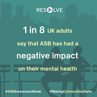 ASB levels increased